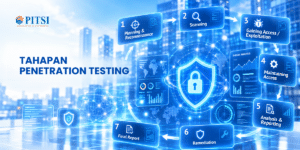 TahapanPentrationTesting